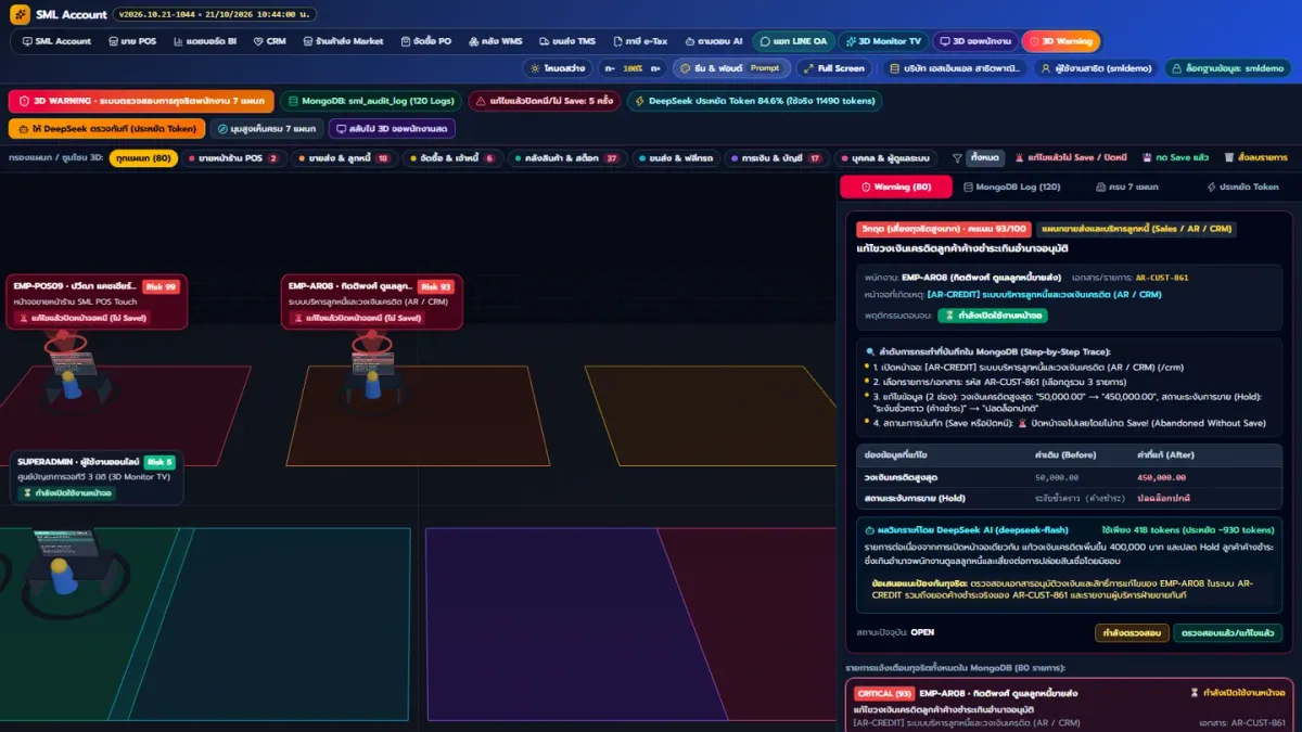 หน้าจอจริง 3D Warning ของ SML Ai Account & ERP สำหรับ AI ตรวจจับทุจริตพนักงานและติดตามการทำงานของพนักงาน