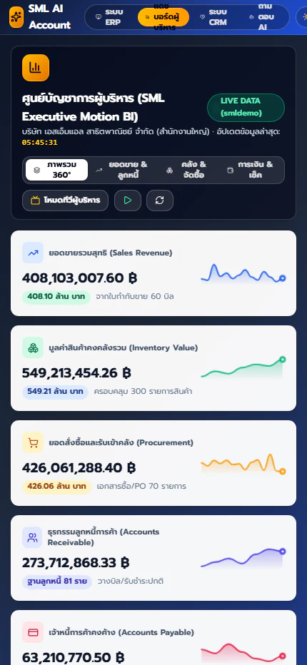 SML Ai Account Web App มุมมองมือถือสมาร์ทโฟน Android และ iOS