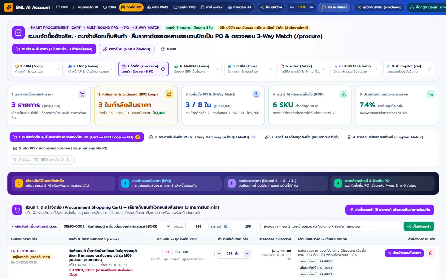 หน้าจอระบบจัดซื้ออัจฉริยะ Smart Procurement ตะกร้าสืบราคา RFQ หลายรอบ และ 3-Way Matching